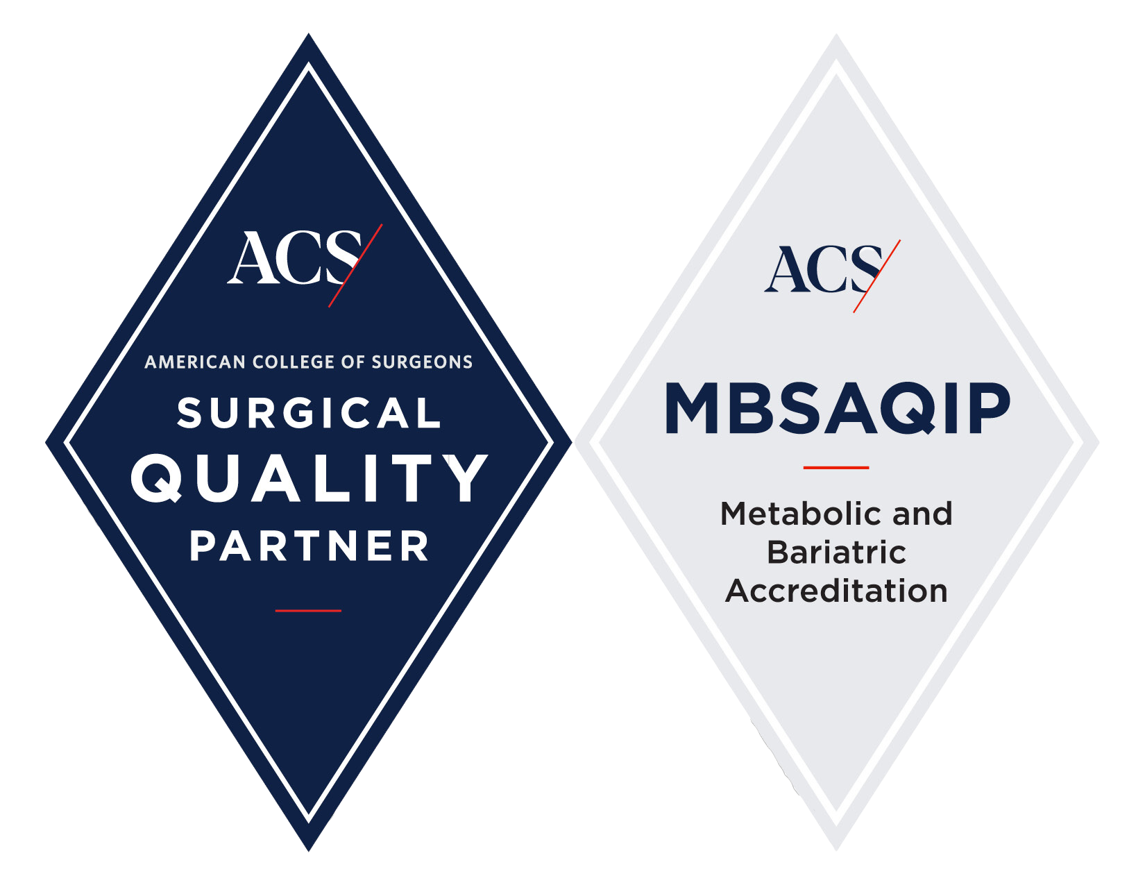 ACS Surgical Quality Partner for Metabolic and Bariatric Surgery